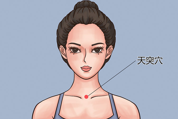 天突穴位置图