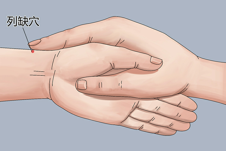 列缺穴位置图 列缺穴位置图