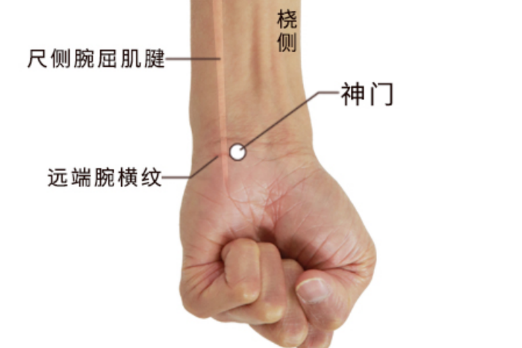 神门穴位置图