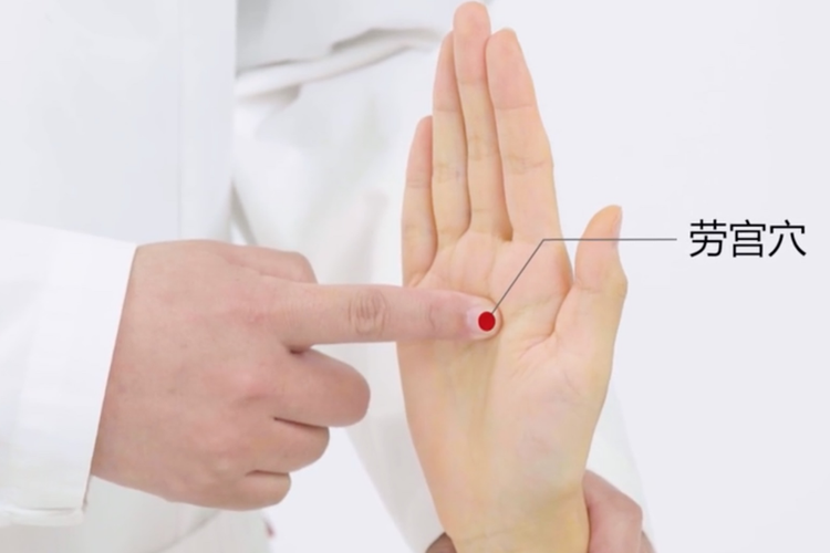 劳宫穴位置图